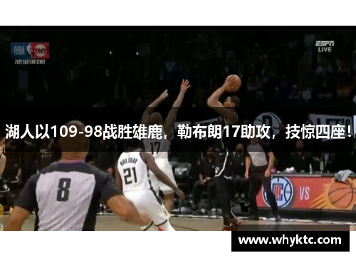 湖人以109-98战胜雄鹿，勒布朗17助攻，技惊四座！
